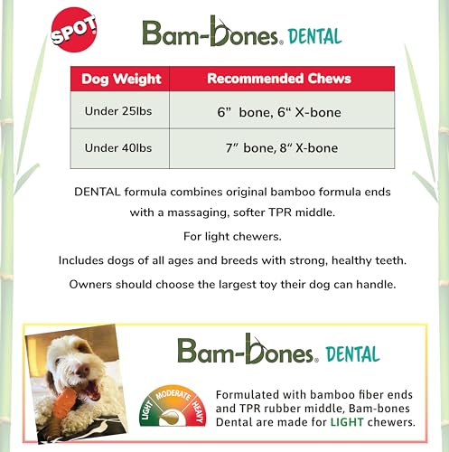 SPOT Bam-Bones Dental Bone - Made with Bamboo Fiber and a Massaging Rubber Center, Durable Oral Care Dog Chew for Light Chewers & Teething Puppies Under 40lbs, 7in, Allergen Free Peanut Butter Flavor - size: Large