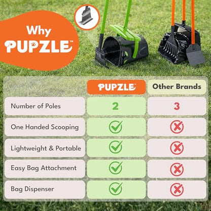 Pupzle Dry & Wet Dog Pooper Scooper with Bag Attachment, 40" Long Handle Dog Poop Shovel and Rake Pooper Scooper for Large Dogs, Poop Scoop for Yard, Large Capacity Swivel Bin, 75 Bags, Patent Pending