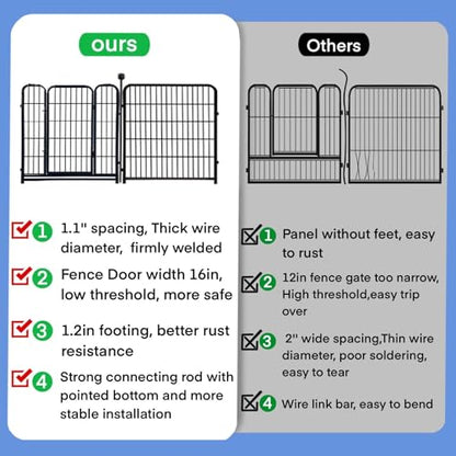 ADAVIN Tall Garden Fence with Gate, 48 in(H) 4 Panels Heavy Duty Iron Metal Fencing Border, Indoor or Outdoor Dog Playpen, Animal Barrier Fence, No Dig Fencing for Yard, Total 8.9 FT(L), Black - size: 4panels-48in(H)×8.9ft(L)