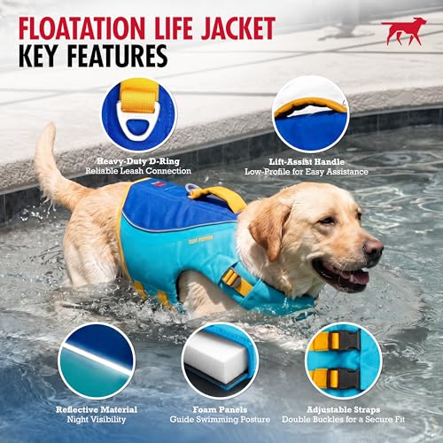 Tuff Pupper Dog Life Jacket | High Buoyancy Dog Swim Vest with Rescue Handle | Adjustable Secure Fit | Reflective Safety Trim | Pet Flotation Jacket for Swimming Boating Kayaking (Blue/Yellow, XXS) - size: XX-Small