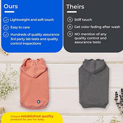 Blueberry Pet Essentials Dog Hoodie – 14 inch, Cotton‑Blend Sweatshirt with Hood, Charcoal Grey, Machine‑Washable Small‑Dog Jersey - color: Dog Hoodie - Charcoal Grey, size: 14 inch (Pack of 1)