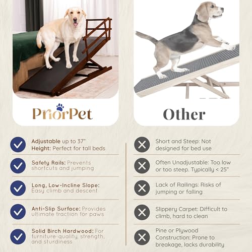 Dog Ramp for Bed with Safety Rails for High Beds up to 37" – Extra Wide 19.5" Adjustable Dog Bed Ramp for Large Dogs up to 200 lbs – Solid Birchwood, Non-Slip Rubber Surface, Foldable Design – Walnut - color: Walnut