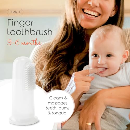 Cherish Baby Care Baby Toothbrush & Toddler Toothbrush Set (0-2 Years) - BPA-Free & Safety-Tested, 2023 Award Winner, Food-Grade Silicone (Teal) - color: Teal, style: Babies