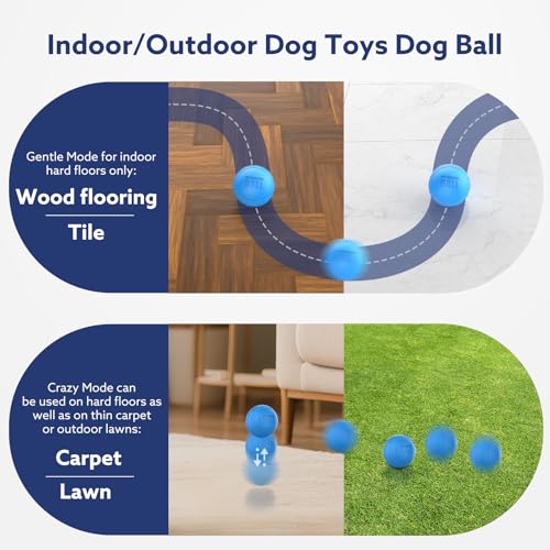AIPERRO Interactive Dog Toys Ball, Smart Action Activated Rechargeable Pet Toy, TPU Material, IPX7 Waterproof Rating, Automatic Rotating/Bouncing/Moving, Suitable for Small/Medium Dogs-Blue - color: Blue