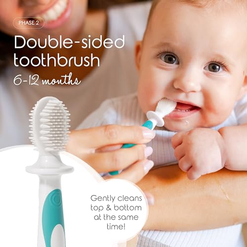 Cherish Baby Care Baby Toothbrush & Toddler Toothbrush Set (0-2 Years) - BPA-Free & Safety-Tested, 2023 Award Winner, Food-Grade Silicone (Teal) - color: Teal, style: Babies