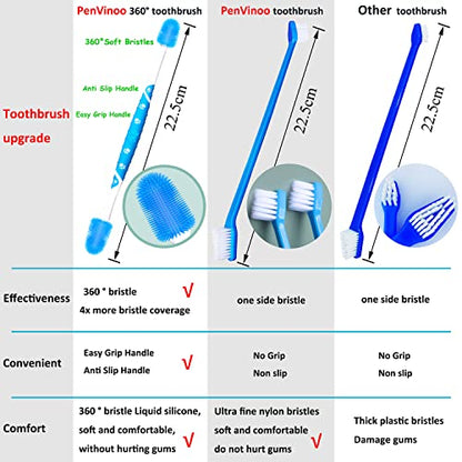 360 ° Dog Toothbrush Pet Toothbrush 360 ° Finger Toothbrush Medium and Large Dogs
