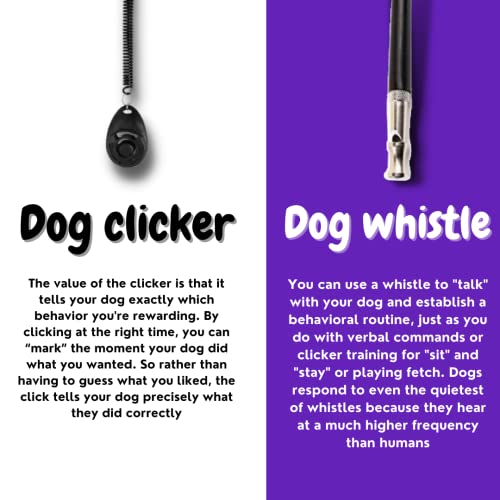 Dog Whistles, Custom Target Stick and Clicker Training Device for Dogs Pet Play Kit Agility Training Set Clicker