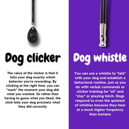 Dog Whistles, Custom Target Stick and Clicker Training Device for Dogs Pet Play Kit Agility Training Set Clicker
