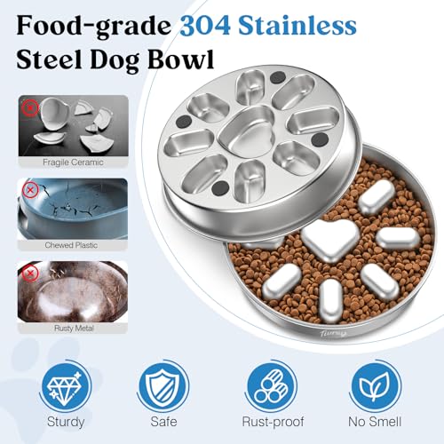 Slow Feeder Dog Bowls, 304 Stainless Steel Slow Feed Pet Bowl with Non-Slip Base for Medium Breed Dogs to Stop Bloat Prevent Choking, Dishwasher Safe, Silver - color: Silver, size: 3 Cups