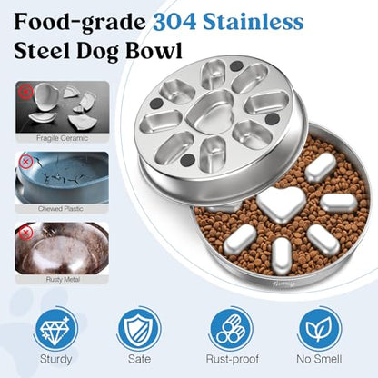 Slow Feeder Dog Bowls, 304 Stainless Steel Slow Feed Pet Bowl with Non-Slip Base for Medium Breed Dogs to Stop Bloat Prevent Choking, Dishwasher Safe, Silver - color: Silver, size: 3 Cups