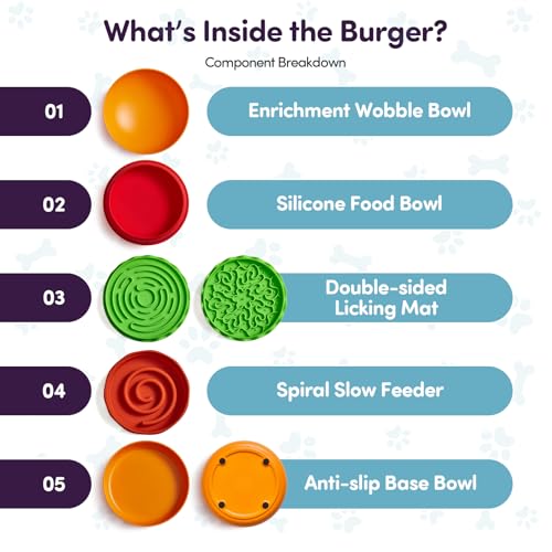Slow Feeder Small Dog Bowl – 2 Patterns Reversible Lick Mat & 1 Spiral Slow Feeder - Hamburger Style | Non-Slip, Dishwasher Safe & Easy to Clean
