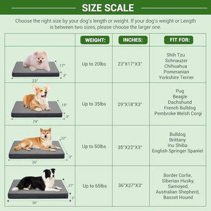Vonabem Outdoor Waterproof Dog Bed Washable, Medium Crate Pad 30 inch, Wipeable Leather Puppy Bed with Removable Cover Reversible, Foam Durable Anti-Slip Pet Kennel Pads 29"x18" Grey - color: Grey, size: M(29x18x3)