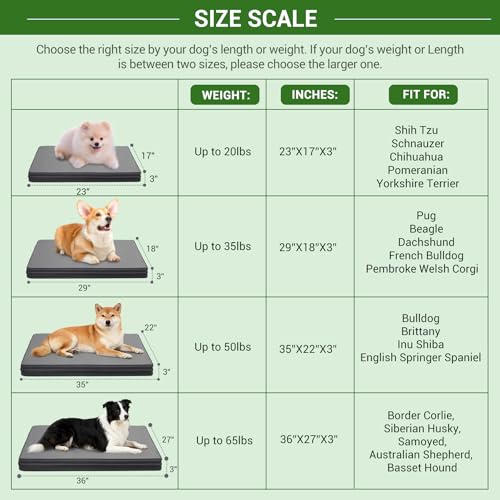 Vonabem Outdoor Waterproof Dog Bed Washable, Small Crate Pad 24 inch, Wipeable Puppy Beds with Removable Cover Reversible, Foam Leather Durable Anti-Slip Kennel Pads 23"x17" Grey - color: Grey, size: S(23x17x3)