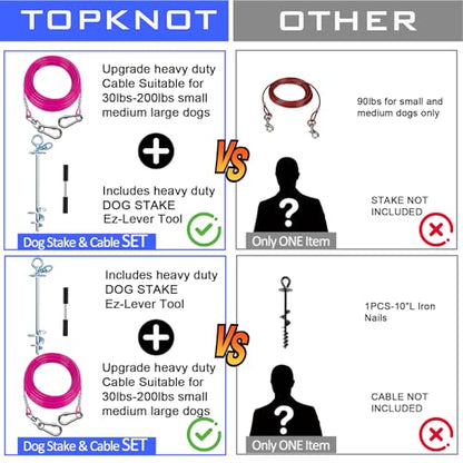 TOPKNOT Dog Tie Out Cable and Stake,(up to 200lbs) 20FT Heavy Duty Cable,360°Swivel Run Anchor- No Tangle,Dog Runner for Yard,Ideal for Outdoor Camping - size: dog stake+20ft/200lbs