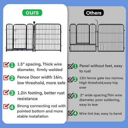ADAVIN Tall Garden Fence, 48 in(H) 10 Panels Heavy Duty Iron Metal Animal Barrier Fence, Indoor or Outdoor Dog Playpen, Temporary Fence, No Dig Garden Border Fencing for Yard, Total 22.1 FT(L),Black - size: 10panels-48in(H)×22.1ft(L)