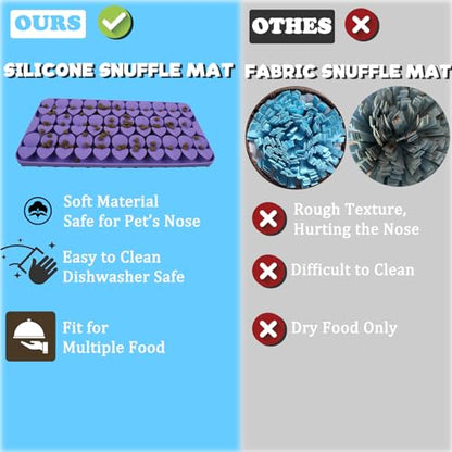 Silicone Snuffle Mat for Dogs Slow Feeder Lick Mat with Suction Cups Dogs Sniff Mat Dogs & Cats Entertainment Toys for Boredom(Purple) - color: Purple