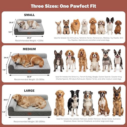 Pawfect Orthopedic Dog Bed for Small, Medium & Large Dogs, Memory Foam Pet Bed with 3 Waterproof Covers, Washable Removable Velvet Cover, Supportive Bolsters, Non-Slip Base (Medium: 32.5"x24.5"x7.5")