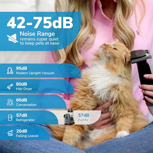 FURME Professional Plus Pet Grooming Vacuum Kit - Cat & Dog Grooming Kit for Easy Pet Care at Home, Quiet & Safe Dog Hair Remover Machine with Brush, Clipper, Shedding & Cleaner Tools & 2L Canister - size: 2 Liter Canister