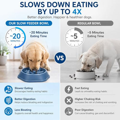 Slow Feeder Bowl for Small & Medium Cats & Dogs - Durable Slow Feeding Bowl with Non-Slip Base - Anti-Choking Puzzle Food Bowl for Dogs That Helps Mental Stimulation & Reduces Fast Eating-Blue - color: Blue