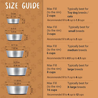 PEGGY11 Deep Stainless Steel Anti-Slip Dog Bowls - Single Pack, 16 Cups