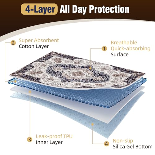 DEEP DEAR Washable Pee Pads for Dogs 65"x48" 1 Pack, Reusable Dog Pee Pads Extra Large, Super Absorbent Puppy Pads XXL, Waterproof & Leak-Proof Dog Potty Training Pads, Non-Slip Pet Incontinence Pads - color: Classic Brown