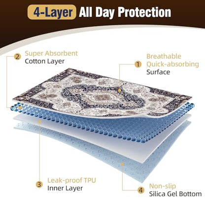 DEEP DEAR Washable Pee Pads for Dogs 65"x48" 1 Pack, Reusable Dog Pee Pads Extra Large, Super Absorbent Puppy Pads XXL, Waterproof & Leak-Proof Dog Potty Training Pads, Non-Slip Pet Incontinence Pads - color: Classic Brown