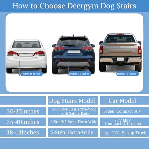 Dog Stairs for Large Dogs - 6 Step Foldable Dog Ramp for Car 43In Non-Slip Surface Support up to 230lbs - Suitable for SUV Truck Designed Specifically for Disabled Dogs - size: 16" W x 38-43" H