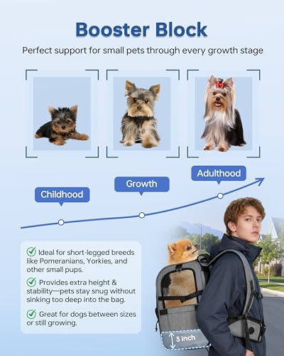 Hiking Dog Carrier Backpack, Padded Height-Enhancing Design, Adjustable Waist Cushioning Belt with Breathable Padded Back Support, Dog Carrier Backpack for Small Dogs Max 13LB Grey with Pad - color: Grey