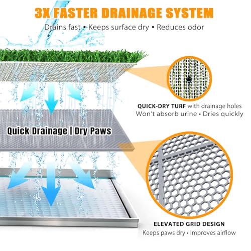 Odor-Free Stainless Steel Dog Grass Pad with Tray, Indoor Dog Potty for Apartment, Easy Clean Reusable Dog Toilet, Large Pet Pee Grass System for Small Medium Large Dogs