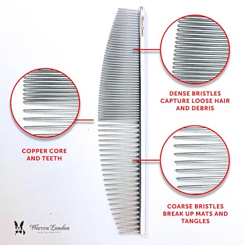 Warren London Copper Crescent Comb 6.5 Inch – Professional Dog Grooming Detail Comb with Curved Teeth – For Face, Legs, Tail, Ears, Paws, Mats, Tangles & Finishing – For Groomers & Pet Owners - style: Crescent Detail Comb