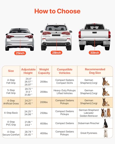 VEVOR Dog Stairs for Car, 4 Steps Extra Wide Foldable Dog Ramp for Large Dogs with Non-Slip Surface, Portable Lightweight Pet Stairs Ladder for Car, SUV, Truck, High Bed, Sofa, Support up to 200 lbs - size: 4 Steps(Grass-like)