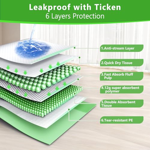 Gimars XL 6-Layer Ultra Absorbent 1200ml 48-Hour Leak-Proof Dog Pee Pads, Quick Dry Extra Large Puppy Pads for Puppy Training, Senior & Incontinent Dogs, Cats, Overnight Use, 30"x36", 50 Count Green - size: 30"x36" 50 Counts Green