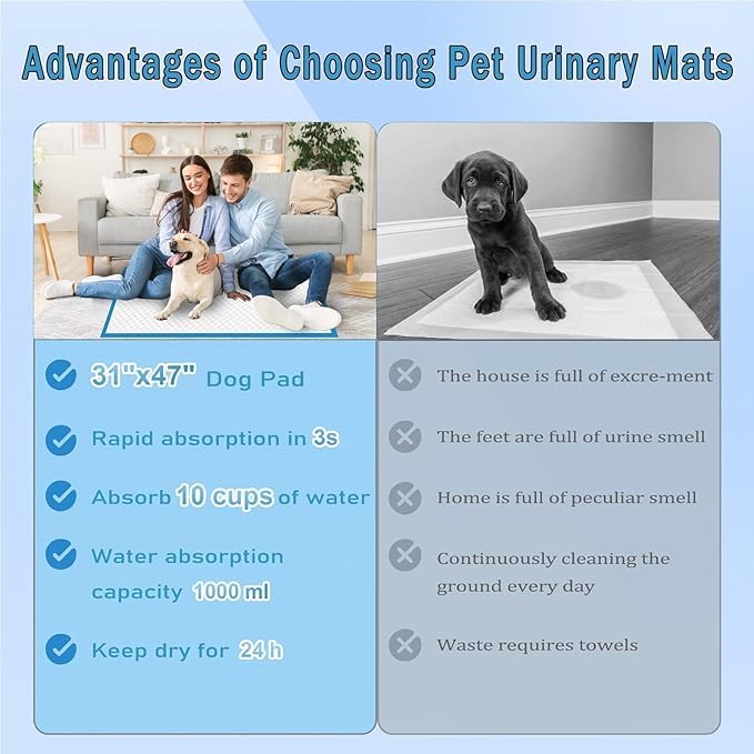 XXXXL Puppy Pee Pads 31"x47" 100 Count, Extra Large for Dogs, Leak-Proof & Super Absorbent, Thicken Disposable Potty Training Pads for Cats Rabbits - size: 31"x47" 100 Count