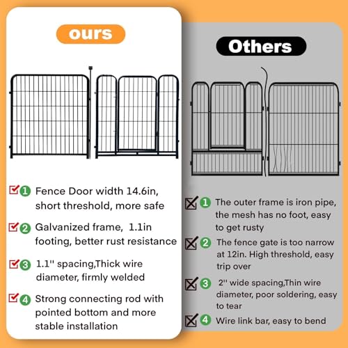 Getlay Dog Playpen 24 inch(H) 16 Panels Dog Fence Outdoor for Yard. Metal Dog Pen Heavy Duty Pet Puppy Exercise Pen for Rv Camping Garden Yard, Wide Door Low Threshold Dog Fence Total 31.4 Ft(L)