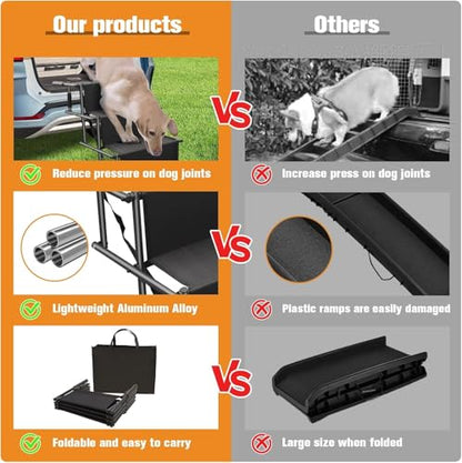 Dog Stairs for Car, Foldable Ramps for Dogs with Non-Slip Surface for Large Dogs Portable Dog Steps for Cars and SUV, Truck to 200 lbs, 4 Steps