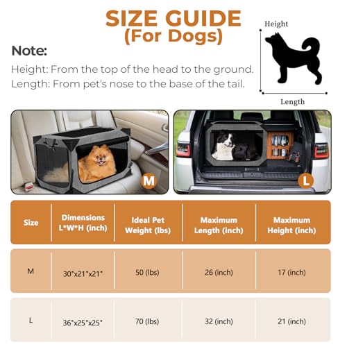 Nottia Dog Crate, Collapsible Soft Travel Crate for Large Dogs (3 Year Warranty), Indoor & Outdoor Portable Pet Kennel with Chew-Proof Mesh Window (Dark Gray, 36" L x 25" W x 25" H)