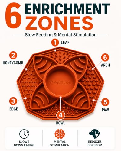 PetThrow Dog Slow Feeder Lick Mat Bundle – Octagon Silicone Feeder Bowl with Center Dish for Fresh & Wet Food, Suction Cups | Includes Spatula, Cleaning Brush & Recipe Card, Dishwasher Safe
