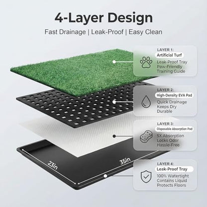 Dog Grass Pad with Tray 35"x23" Large Dog Litter Box, Artificial Grass for Dogs Potty with 3 Disposable Mats & EVA Base, Reusable Indoor Dog Potty Training for Apartment Balcony (Green, Large)