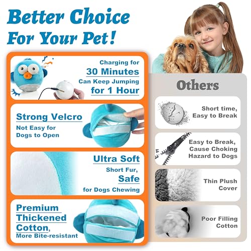 GUKCO Dog Toys,Rechargeable Crinkle Chew Interactive Squeaky Toy with Jumping Music Moving Ball for Small Medium Large Breed Puppy Toys to Keep Pets Busy (Puffer) - color: Puffer