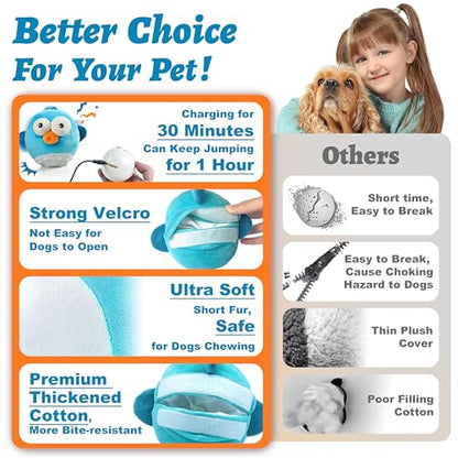 GUKCO Dog Toys,Rechargeable Crinkle Chew Interactive Squeaky Toy with Jumping Music Moving Ball for Small Medium Large Breed Puppy Toys to Keep Pets Busy (Puffer) - color: Puffer