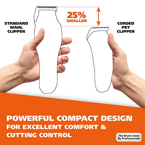 Wahl USA Pro-Grip Pet Grooming Corded Clipper Kit - Clipper for Small to Large Dogs – Electric Dog Clipper for Eyes, Ears, & Paws - Model 9164