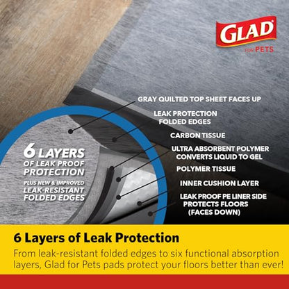 Glad for Pets XL Charcoal Training Pads Heavy Duty Leak Resistant Puppy Pee Pads Activated Carbon Odor Control Quick Dry Quilted Top Indoor Potty and Crate Liner 24 x 24 in 100 Count 4 Pack - size: 100 Count (Pack of 4)