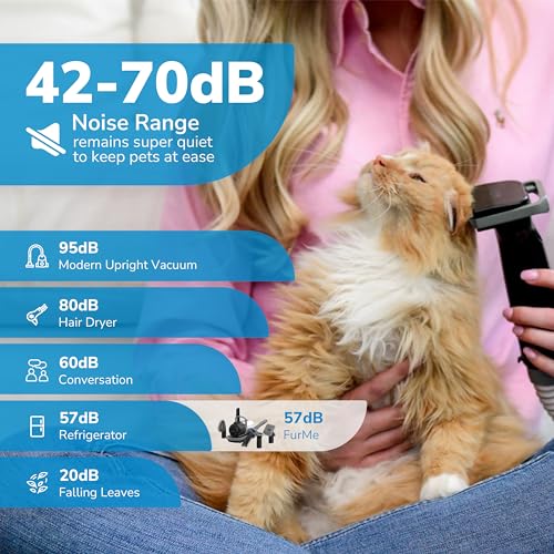 FurMe Original Pet Grooming Vacuum Kit - Cat & Dog Grooming Kit for Easy Pet Care at Home, Quiet & Safe Dog Hair Remover Machine with Brush, Clipper, Shedding & Cleaner Tools & 1L Canister - size: 1 Liter Canister