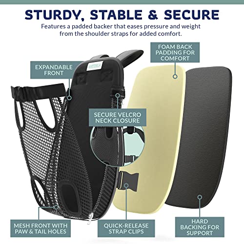 Dog Carrier Front Pack - Pet Cat and Dog Front Carrier - Puppy Backpack Carrier for Small Dogs - Harness and Carrying Holder Pouch for Travel, Hiking, Bike - Adjustable Leg Out Design (Medium) - color: Medium