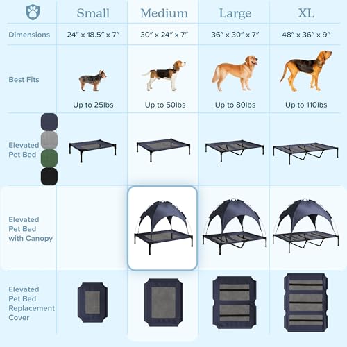 Elevated Dog Bed with Canopy - 30x24-Inch Portable Pet Bed with Non-Slip Feet - Indoor/Outdoor Dog Cot with Carrying Case by PETMAKER (Blue)