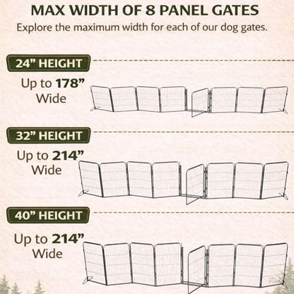Extra Wide Adjustable Dog Gate w/Door – 32 inch Tall & Up to 214 Inch Wide 8 Panel Indoor Pet Barrier, Freestanding Heavy Duty Black Metal Fence for Small & Medium Dogs - size: 32 Inch