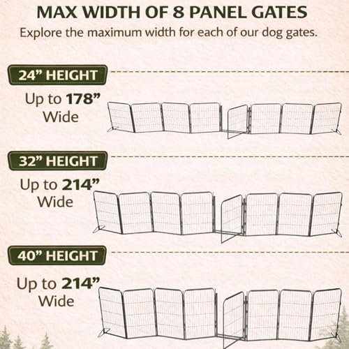Extra Wide Adjustable Dog Gate w/Door – 40 inch Tall & Up to 214 Inch Wide 8 Panel Indoor Pet Barrier, Freestanding Heavy Duty Black Metal Fence for Medium & Large Dogs - size: 40 Inch