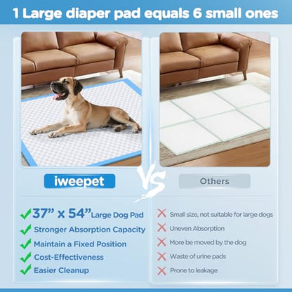 iweepet Enormous 37"x 54" Dog Training Potty Pads, Super Absorbent & Leak-Proof 6 Layers Puppy Pads 30 Counts, Disposable Dog Pee Pads Extra Large for Puppy, Surgery, Older, Cats, Rabbits - size: 37"x54" Blue