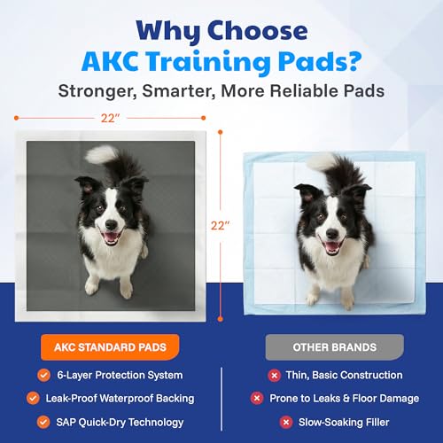 American Kennel Club Carbon-Activated Puppy Training Pads – 100 Count, 22 x 22