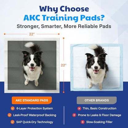 American Kennel Club Carbon-Activated Puppy Training Pads – 100 Count, 22 x 22